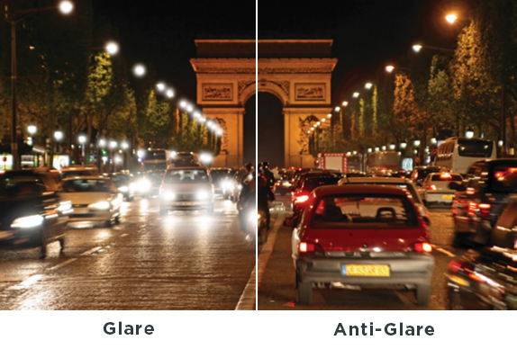 Comparison of regular lenses vs lenses with anti-glare properties